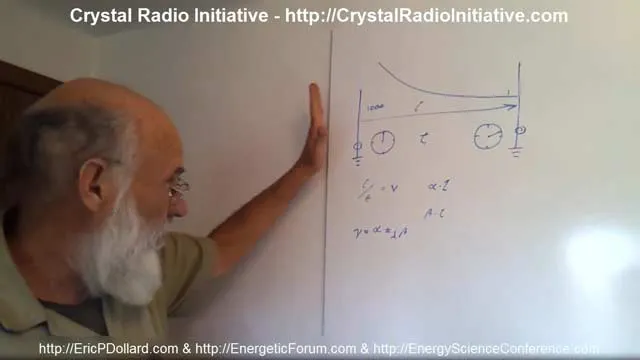 What Is The Crystal Radio Initiative? 2 Crystal Radio Initiative 2