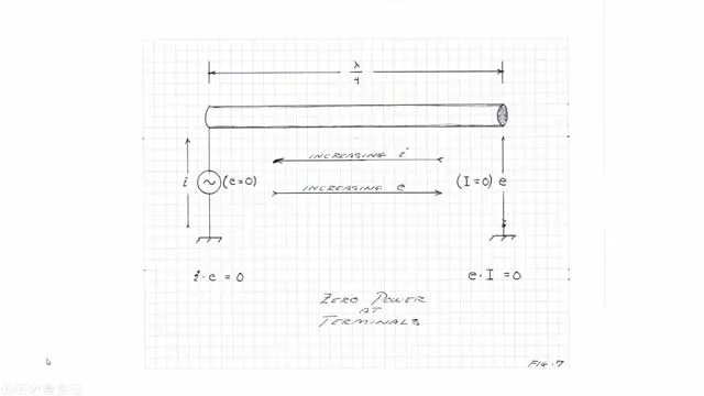 What Is The Crystal Radio Initiative? 4 Crystal Radio Initiative 4